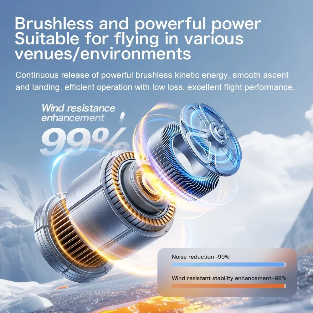 Lenovo GT8 Drone 8K Professional 4K HD Camera 5G Brushless Motor Aerial Photography Optical Flow with screen RC Quadcopter toy