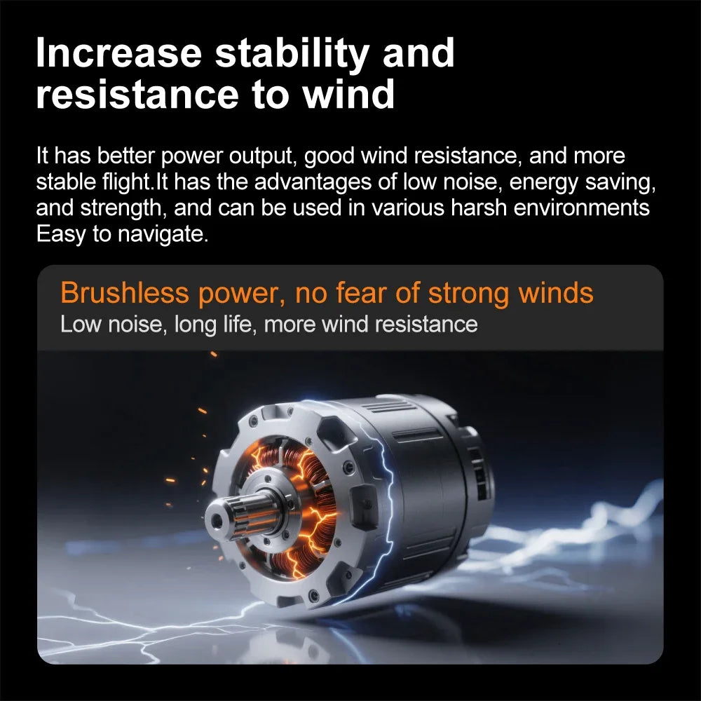 Lenovo V988 Drone 4K HD Camera 360°Obstacle Avoidance Brushless 5G WIFI FPV GPS Quadcopter FPV RC Dron Toy with Big Screen
