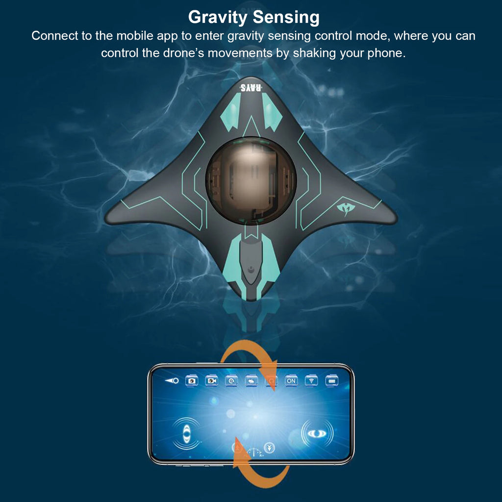 Underwater Submarine Drone — 6-Channel Waterproof Camera Drone for Pools & Lakes