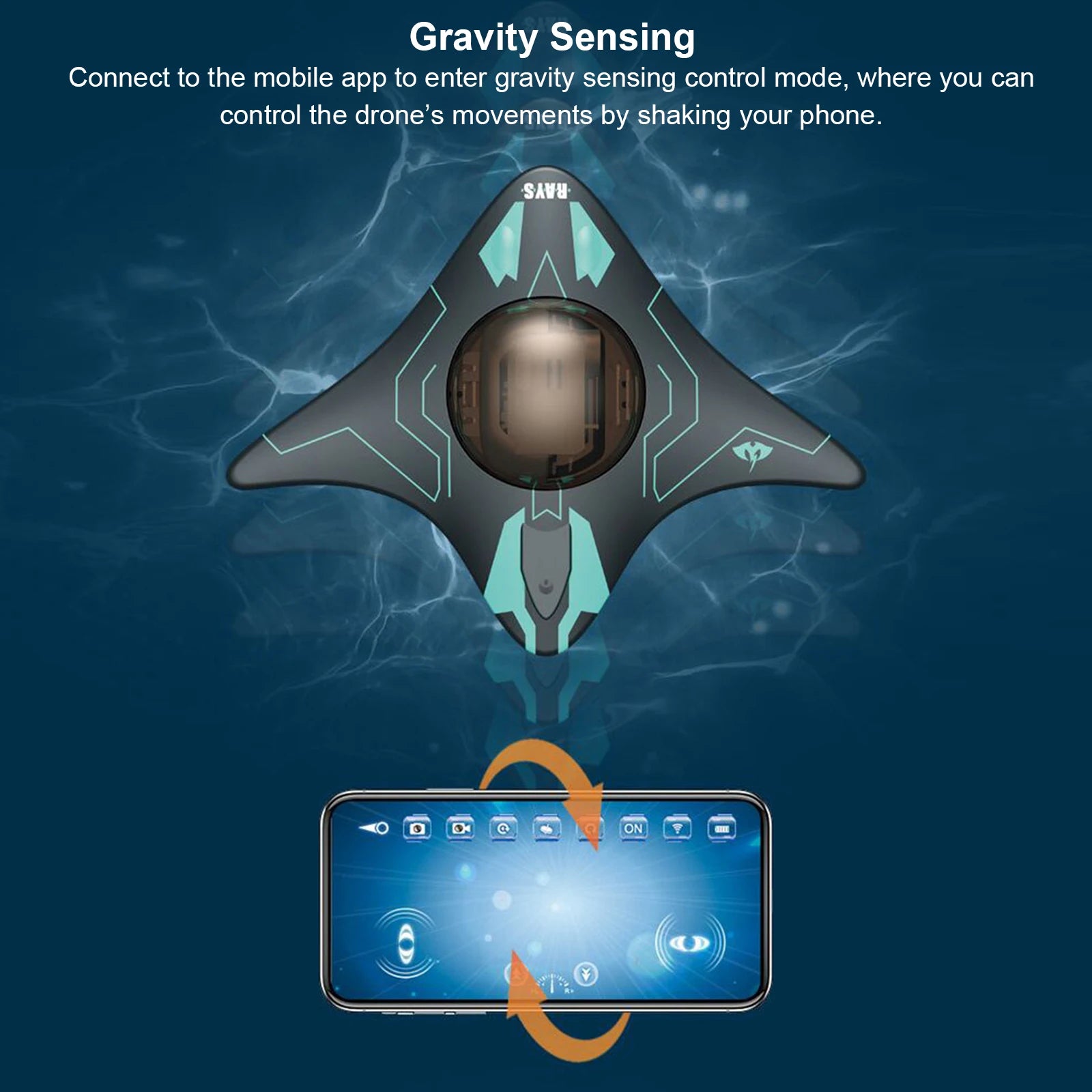 Underwater Submarine Drone — 6-Channel Waterproof Camera Drone for Pools & Lakes