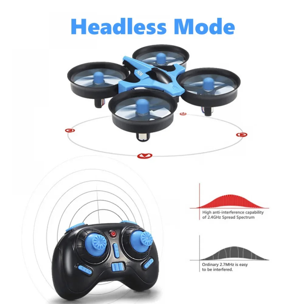 H36 Mini FPV Drone — 6-Axis Headless Mode Quadcopter