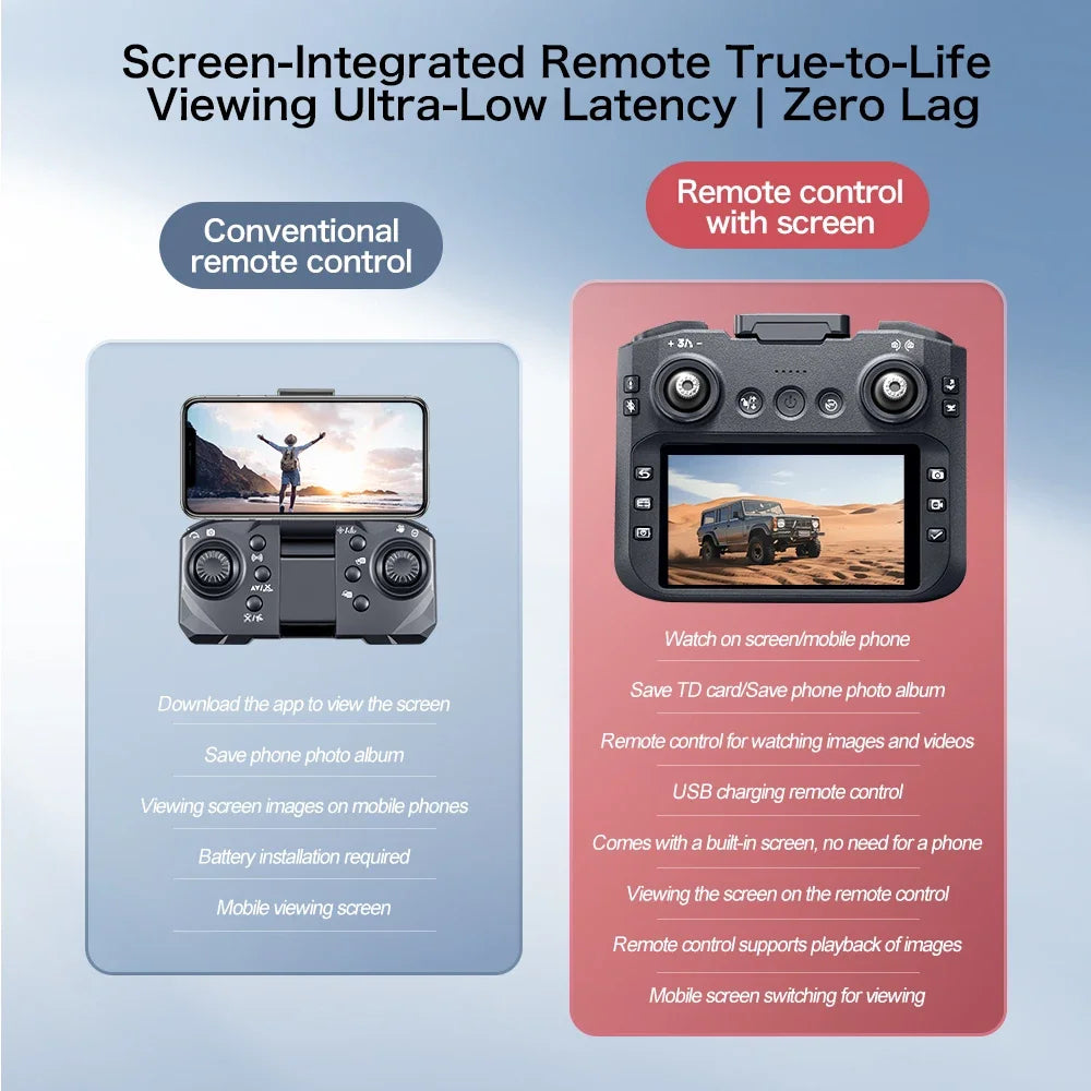 Lenovo GT8 Drone 8K Professional 4K HD Camera 5G Brushless Motor Aerial Photography Optical Flow with screen RC Quadcopter toy