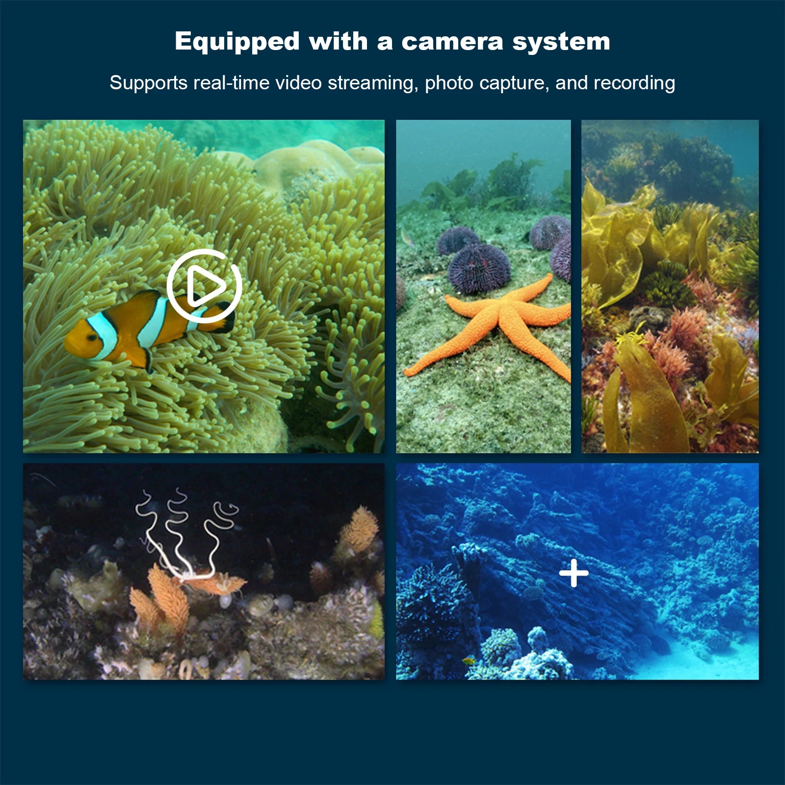 Underwater Submarine Drone — 6-Channel Waterproof Camera Drone for Pools & Lakes